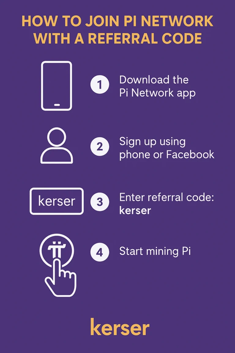 Pi Network Referral Code 131 Pi Network referral code step by step guide